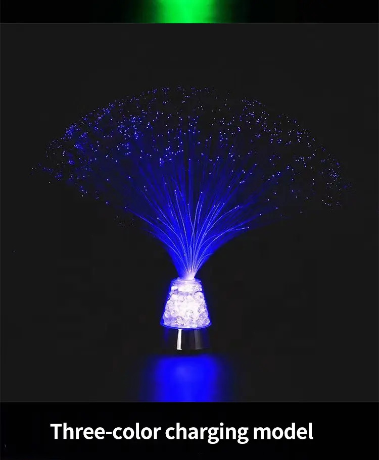 End & Edge-Emitting Fiber