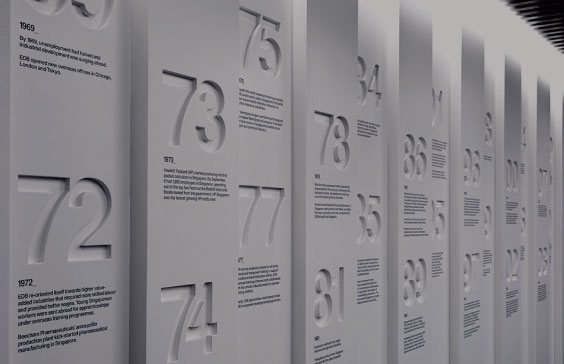 Environmental Design