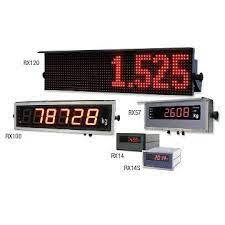 Industrial Indicator Displays